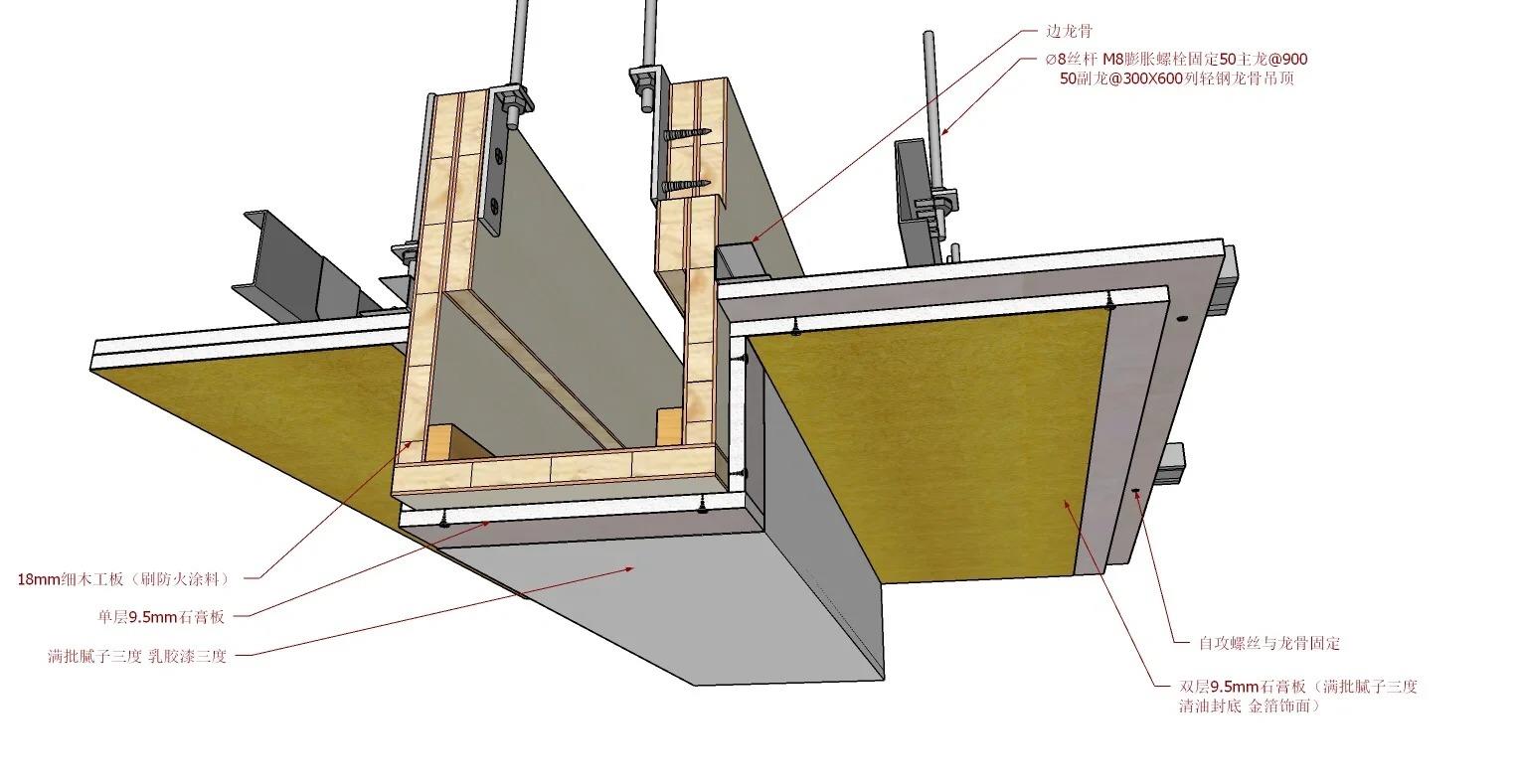 石膏板吊頂 乳膠漆_金箔飾面 剖面圖_1_JWei_來自小紅書網(wǎng)頁版.jpg